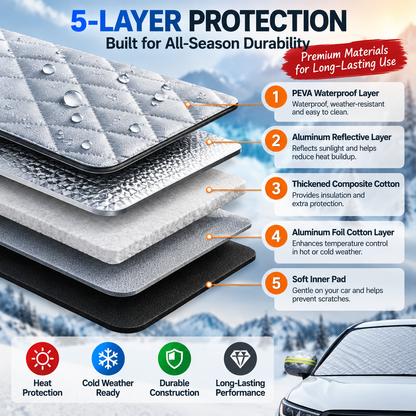 ❄️ No More Scraping Ice! All-Season Magnetic Windshield Cover 🚗