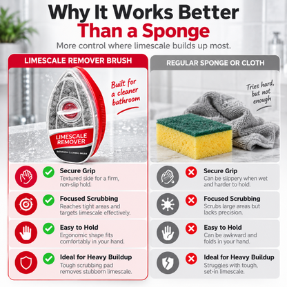 💦 Hard Water Stain Remover Brush for Showers & Tiles